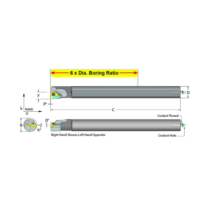 Dorian Tool E08K-STUCR-2 Carbide Shank Indexable Boring Bar, 59767