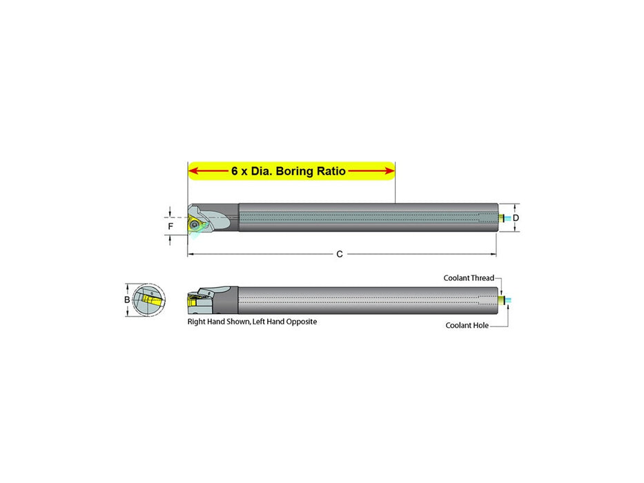 Dorian Tool E08K-SNL-H11 Carbide Shank Indexable Threading Bar, 59936