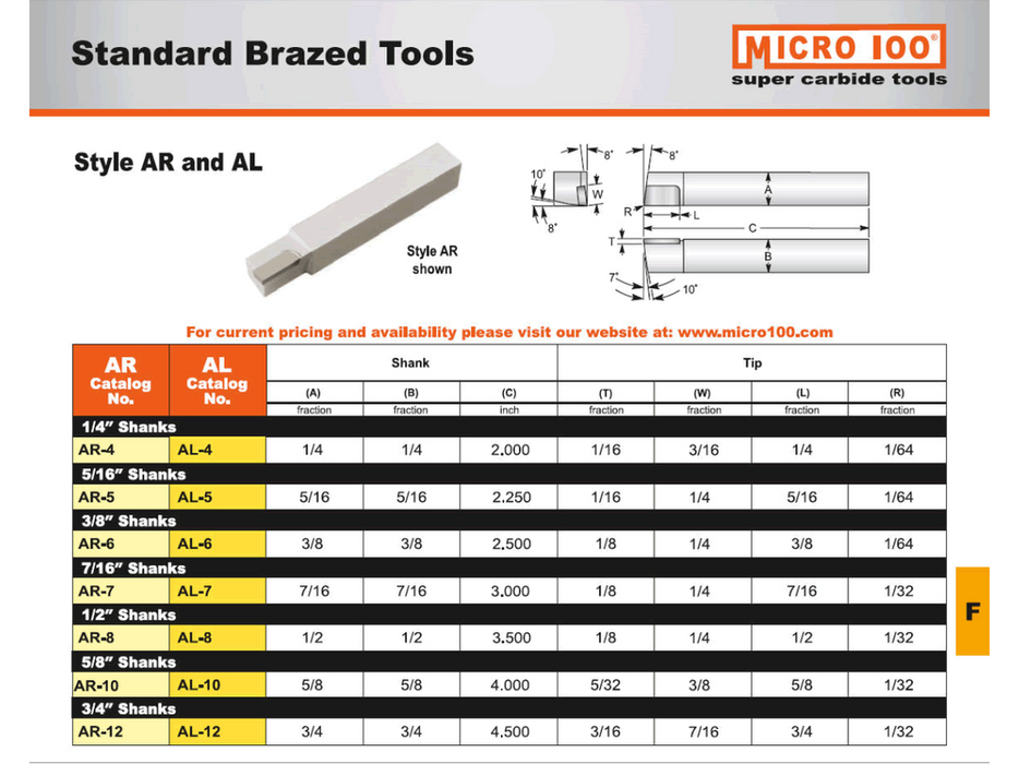 Micro 100 AR-6 Brazed Tool Bit, AR6, 3/8" Shank, 2.50 OAL, AR6