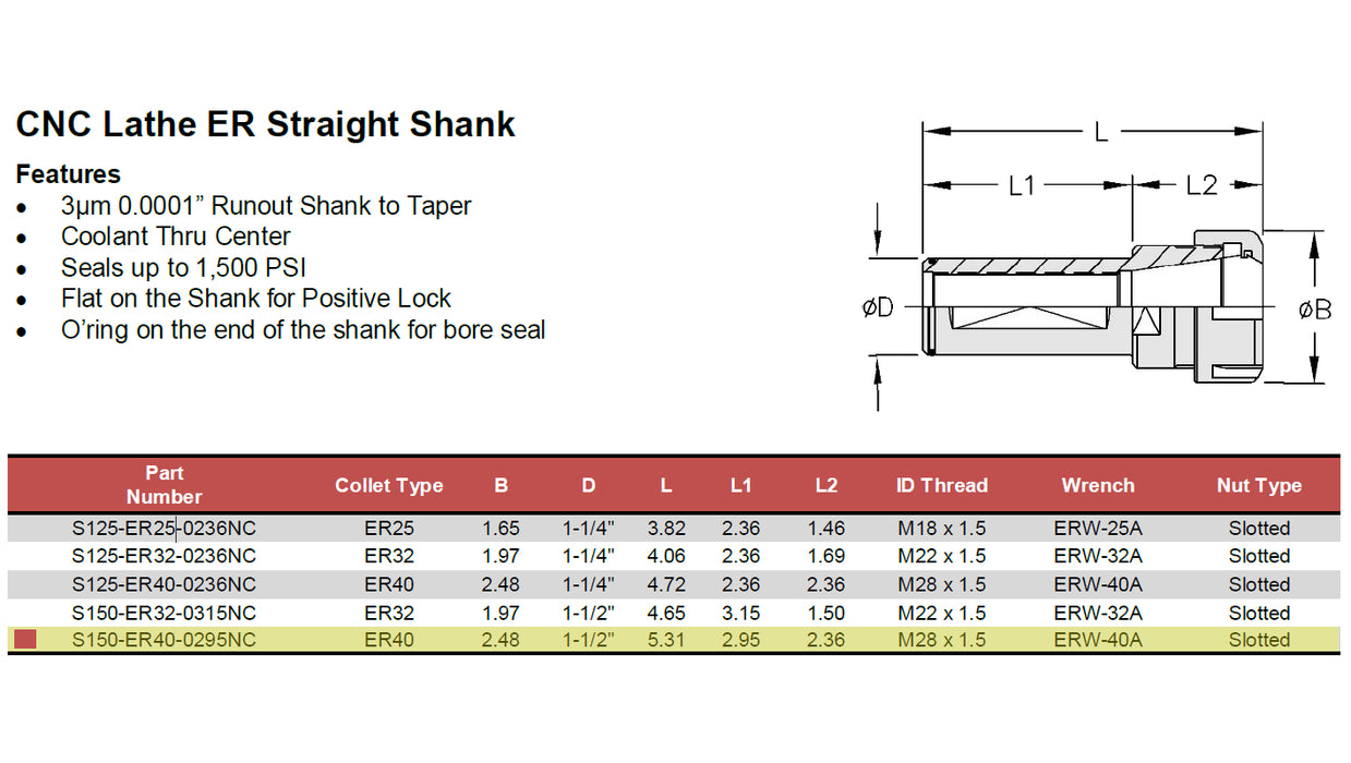 HPI S150-ER40-0295NC CNC Lathe ER Straight Shank 