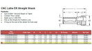 HPI S150-ER40-0295NC CNC Lathe ER Straight Shank 