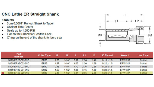 HPI S150-ER40-0295NC CNC Lathe ER Straight Shank 